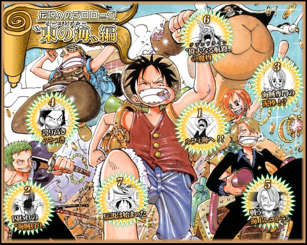 saga east blue pict 1
© 2023 amaruyidir.com − Tous droits réservés.
